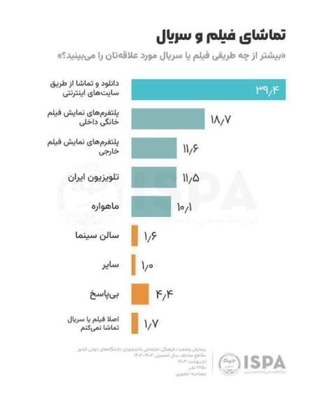 پیام مازند