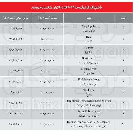 پیام مازند